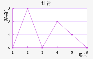 ַƶ½