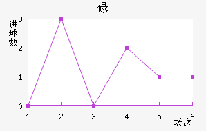 µн