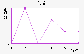 ɳͲ
