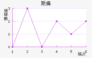 ˹ʹ