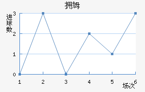 ӵķǽ