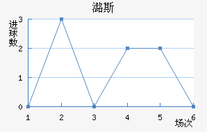 º˹