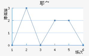 Ү岨