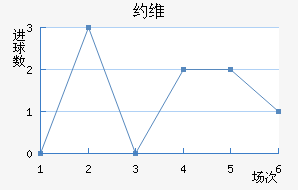 ԼάĵĦ