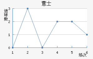 ޲ʿ