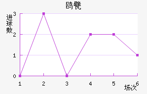 Ÿ궡ǽ