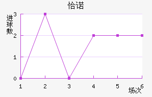ǡŵ