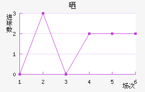 ɹʽ