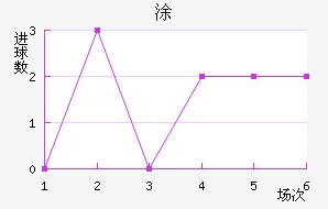 ʰͿ