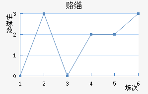 ¸绪ñ