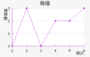 ¸绪ñ