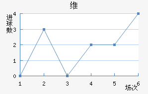 άǽ