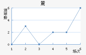 ʥް´˹