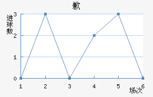 Ǹ˹
