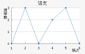 ڵ֧