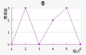 ³ǽ