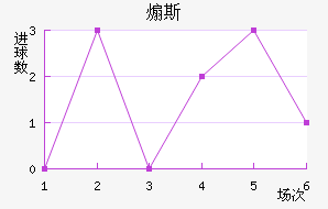 ɿ˹
