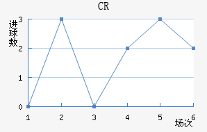 CR޴ؽ