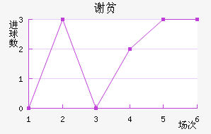 лƶӽ