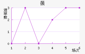 ޱǽ