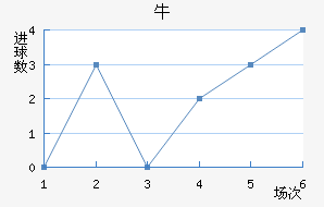 ţǽ