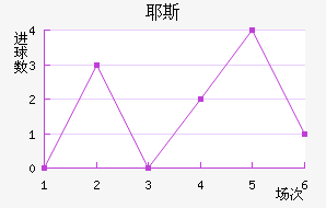 Ү˹