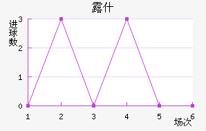 ¶ʲ