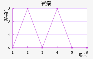 ߱ȳǽ