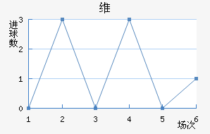 άǽ
