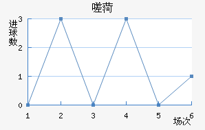 ൺʨ