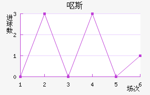 Ż˹