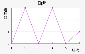 ˹̹˹