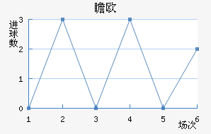 հŷ