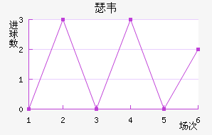 ɪΤ