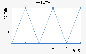ʿά˹