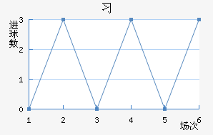 ϰǽ