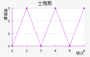 ʿά˹