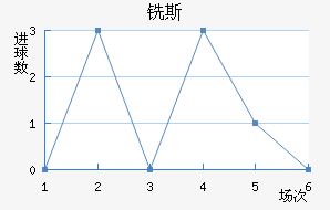 ϳ˹