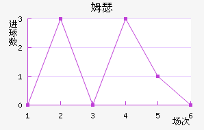 ķɪ