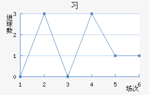 ϰǽ
