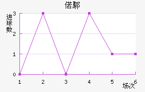 ټ۸ֹŷ