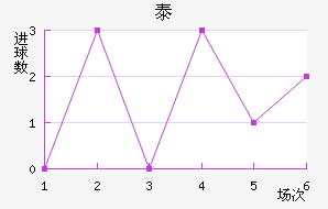 ̩