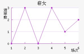 ոŮ