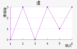 ǲ˽