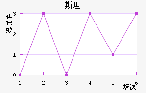 ˹̹˹