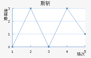 ˹ն