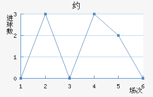Լֽ