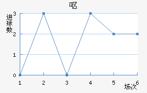 Ż˹