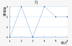 ϰ½