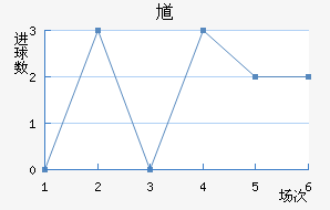 ظ½
